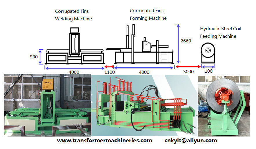 JTFY 1300*400 Transformer Tank Fin Folding Line supplier