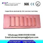 Customized OEM/ODM Copper/Brass CNC precision machining parts supplier