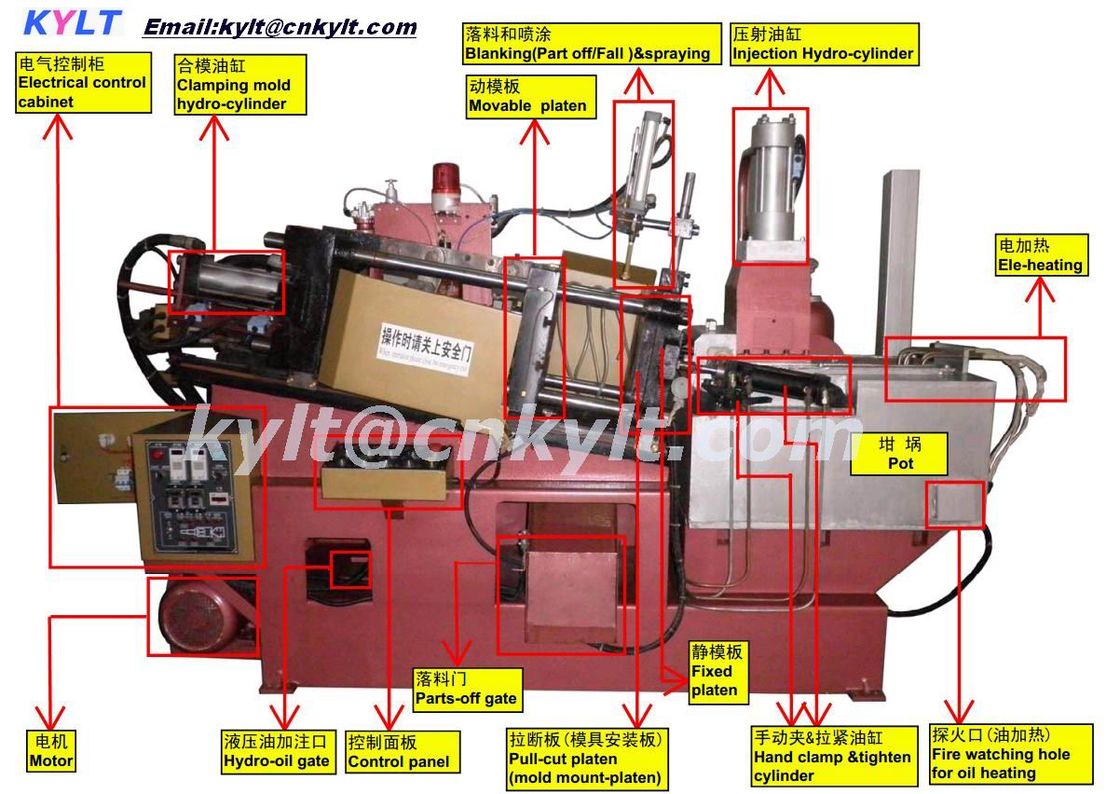 full automatic zinc hardware injection machine supplier