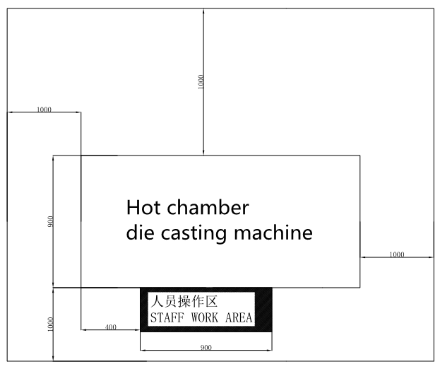 hot chamber die casting machine installation instruction