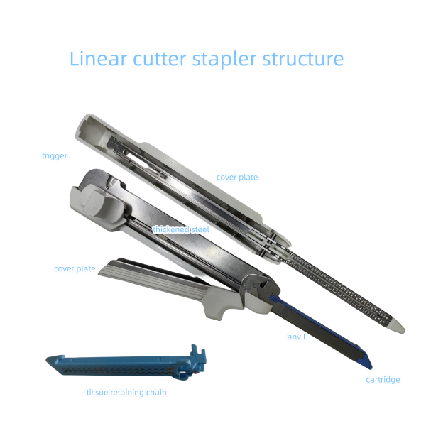 Linear cutter stapler structure