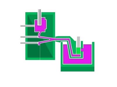 Hot Chamber (Zinc/Zamak Parts) Die Casting Services